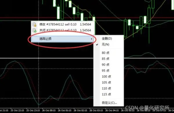 (mt5自动退出)MT自动自动关闭后还值得购买吗？