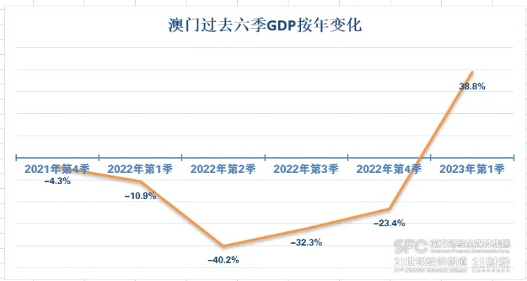 2o24新澳门正版挂牌|决策资料解释落实_智慧版Meituan.1.733